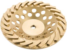 Cupwheels