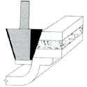 18 Deg. Bevel Undermount Bowl Bit