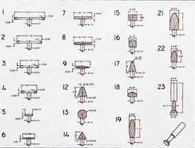 Diamond Coated Routers