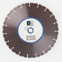 Professional Silent Core Granite Blades