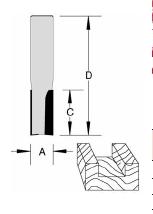 1/2" Straight Bit Double Flute SPECIAL