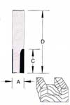 Plunge Cutting Router Bits