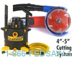 Dustless Cutting Package