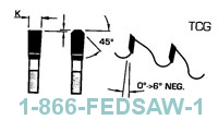 Non-Ferrous Saw Blades
