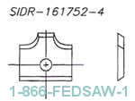 Double Radius Knives