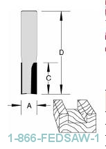 Straight Flute Bits