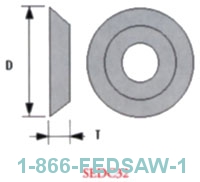 Dust Covers for Collet Nuts