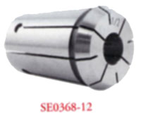 SYOZ 25 for CNC Machines (RDO35)