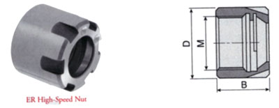 ER High-Speed Mini Nuts