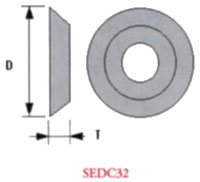 Dust Covers for Collet Nuts