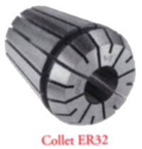 ER40 Metric Precision Collets